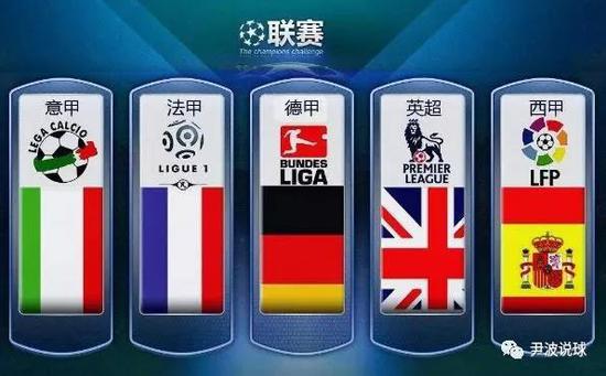 民营企业在